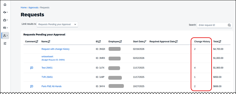 Screenshot of the request approvals queue with the Change History column highlighted