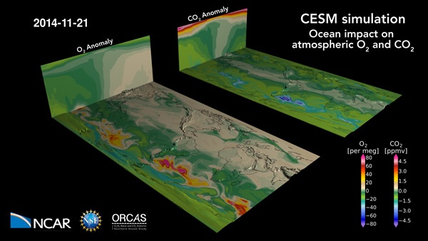 CESM simulation image from the CISL Visualization Gallery